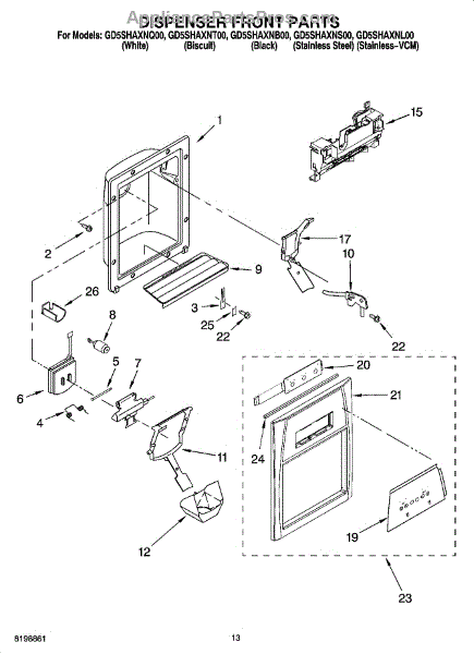 Parts for Whirlpool GD5SHAXNS00: Dispenser Front Parts ...