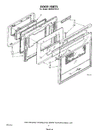 How to replace oven insulation?