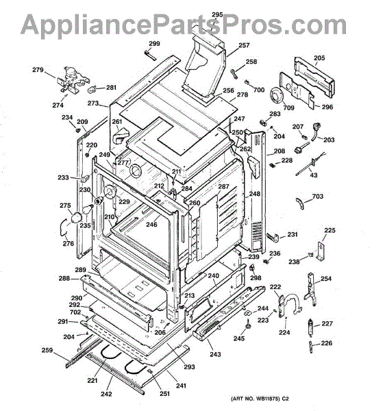 Parts