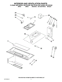 SGSX365ZS Thermador Parts & Free Repair Help - AppliancePartsPros