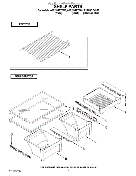 Parts for Thermador CEP365ZB: Cover Parts - AppliancePartsPros.com