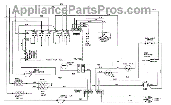 Parts for Jenn-Air JGW8130ADB: Wiring Information Parts ...