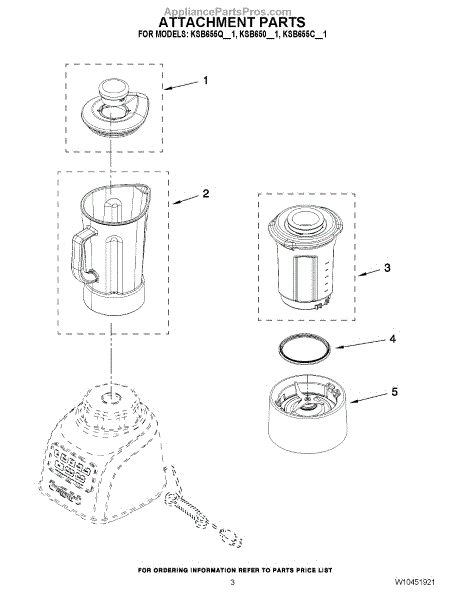 Parts for KitchenAid KSB655CER1: Attachment Parts - AppliancePartsPros.com