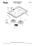 How to replace oven insulation?