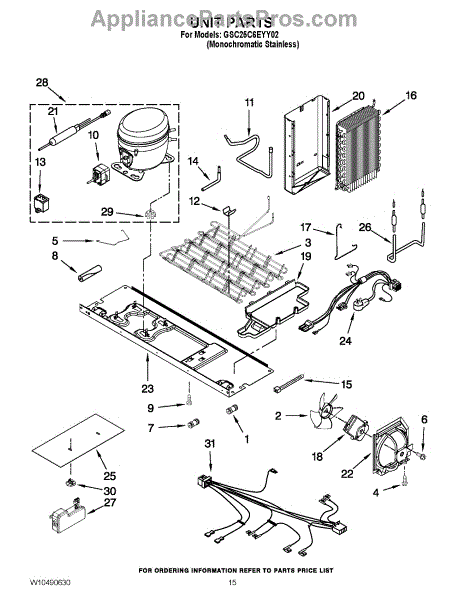 Parts for Whirlpool GSC25C6EYY02: Unit Parts - AppliancePartsPros.com