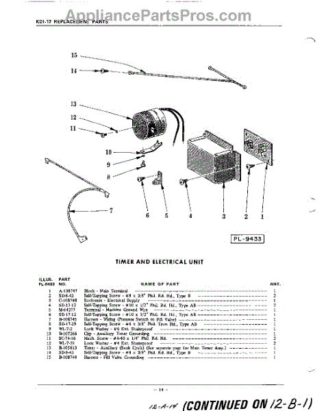 Parts for KitchenAid KDI17: Timer and Electrical Parts ...