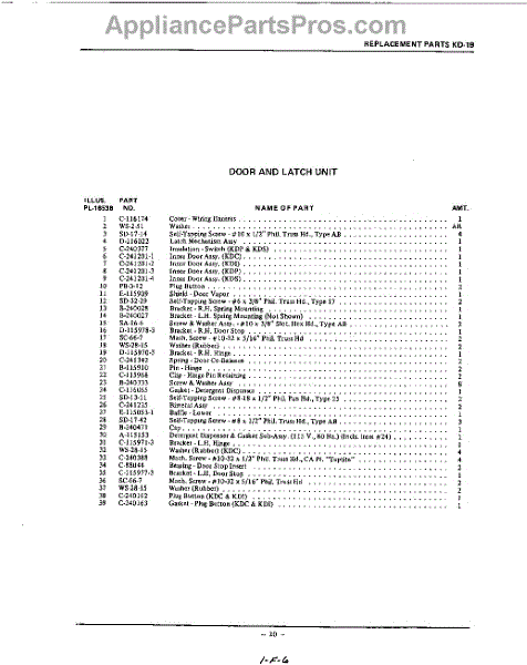 Parts for KitchenAid KDS19: Section Parts - AppliancePartsPros.com