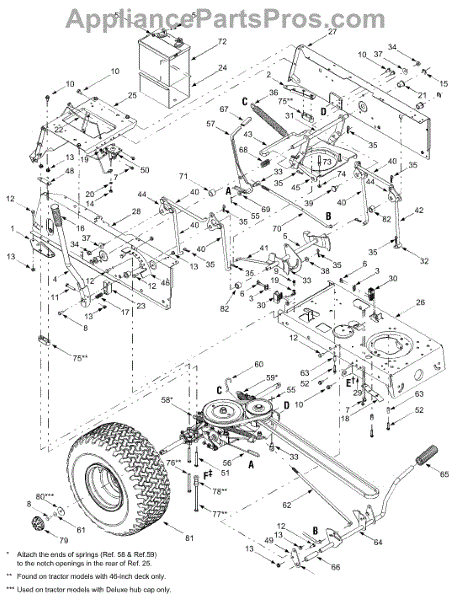 Parts for Bolens 13AM662F765 / 2004: Frame, Controls Parts ...