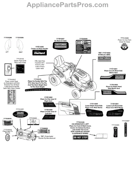 Mtd 777S33593 Label-Rider Hydro (AP6100038) - AppliancePartsPros.com