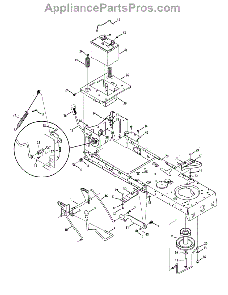 Parts for Craftsman 247.203744 / 2015: Frame, Battery & Pto Parts ...