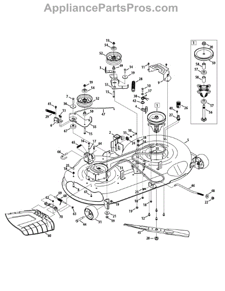 Parts for Craftsman 247.203744 / 2015: Mower Deck Parts ...