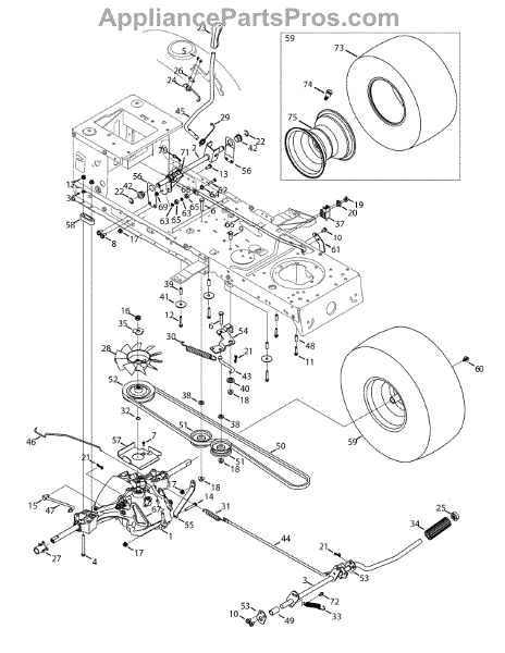 Parts for Craftsman 247.203791 / 2015: Drive & Rear Wheels Parts ...