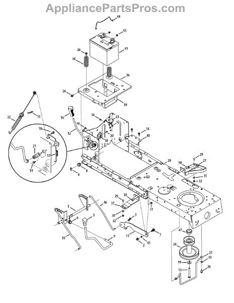 Parts for Craftsman 247.203791 / 2015: Frame, Battery & Pto Parts ...