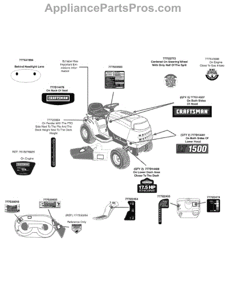 Parts for Craftsman 247.289010 / 2010: Label Map Parts ...