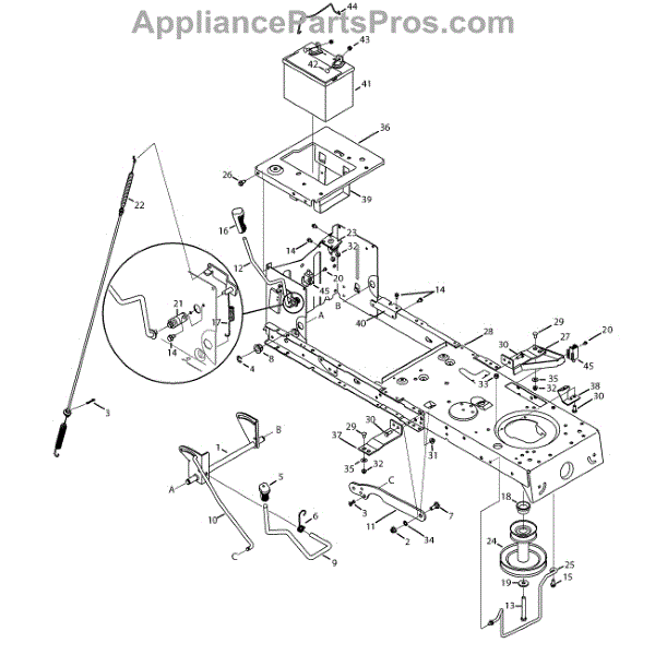 Parts for Craftsman 247.289150 / 2013: Frame & Pto Parts ...