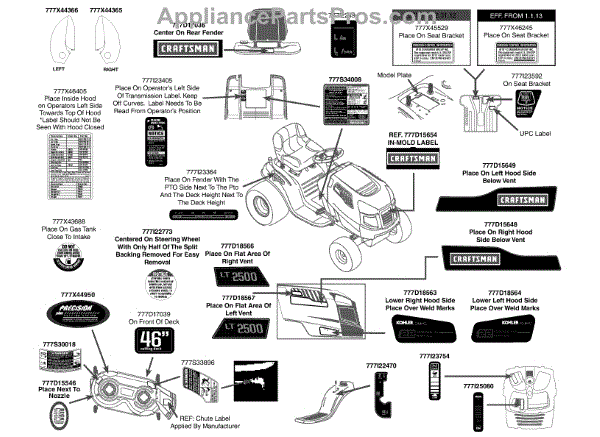 Parts for Craftsman 247.289150 / 2013: Label Map Parts ...