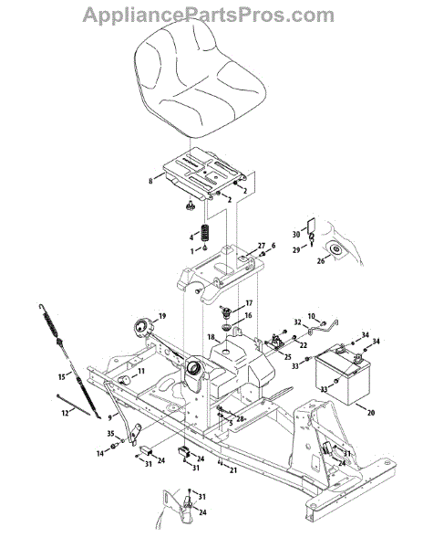 Parts for Craftsman 247.290000 / 2015: Seat Assembly Parts ...