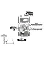 Craftsman discount model 247.377050