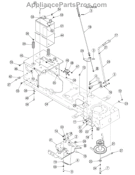 Parts for Huskee / Husky 13AX615H730 / 2007: Frame Parts ...