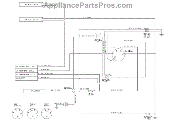 Parts for Huskee / Husky 13W2775S031 / 2013: Electrical Schematic Parts ...