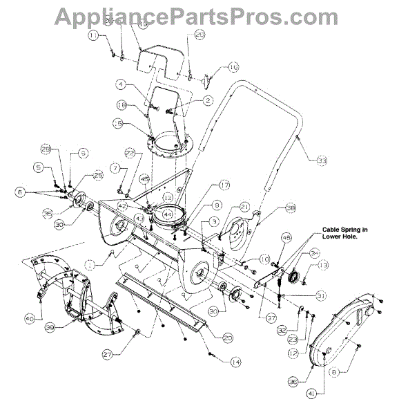 Parts for Lawn Chief 31AE172-022 / 1999: Chassis Parts ...