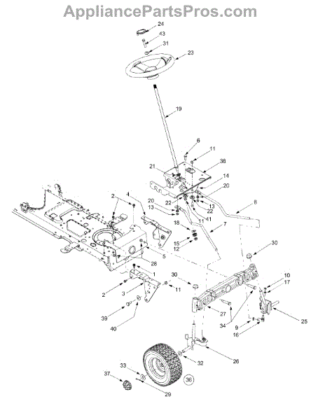 Parts for Mtd Pro 14AI808H718 / 2004: Axle Front & Steering Parts ...