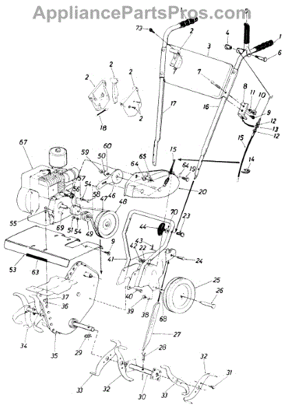 Parts for Turf Til 218-031-015 / 1988: Parts Parts - AppliancePartsPros.com