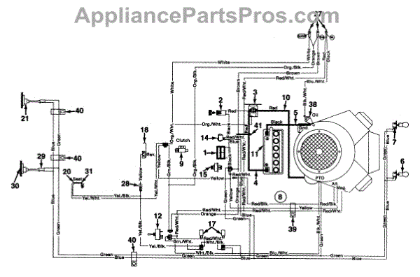 Parts for White Outdoor 146Z836P190 / 1996: Electrical System Parts