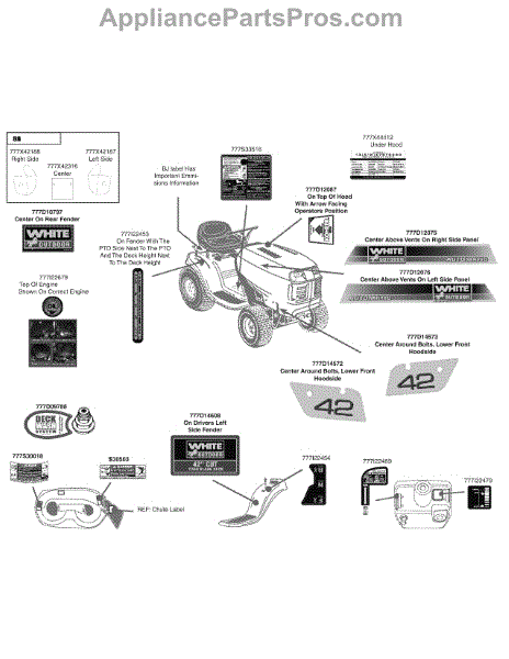 Parts for White Outdoor 13AX78TS090 / 2010: Label Map 42-Inch Parts ...