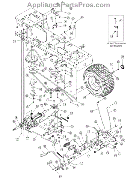 Parts for White Outdoor 13AX605G790 / 2006: Drive System Parts ...