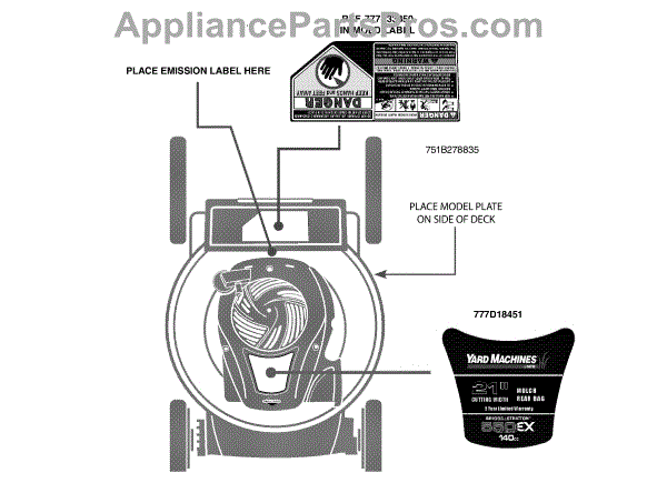 Parts for Yard Machines 11A-B13M729 / 2013: Label Map Parts