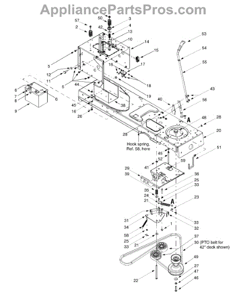 Parts for Yard Machines 13AI608H062 / 2000: Pto Drive, Battery, Frame ...