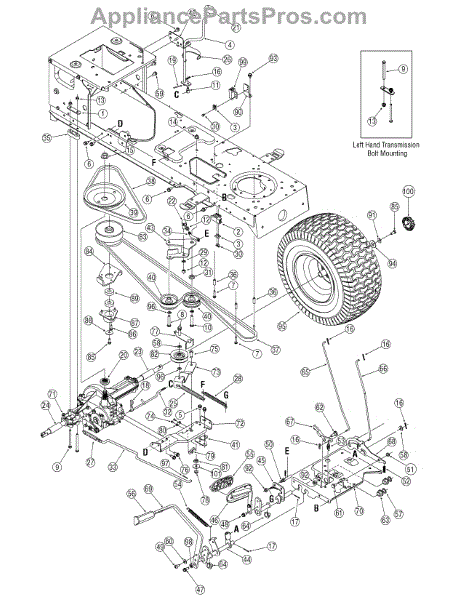 Parts for Yard Machines 13AN601H729 / 2006: Drive Parts ...