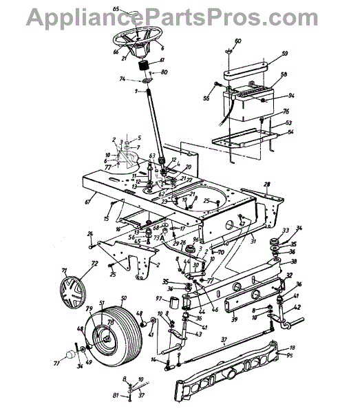 Parts for Yard Machines 14AS820H352 / 1998: Wheels, Front / Axle, Front ...