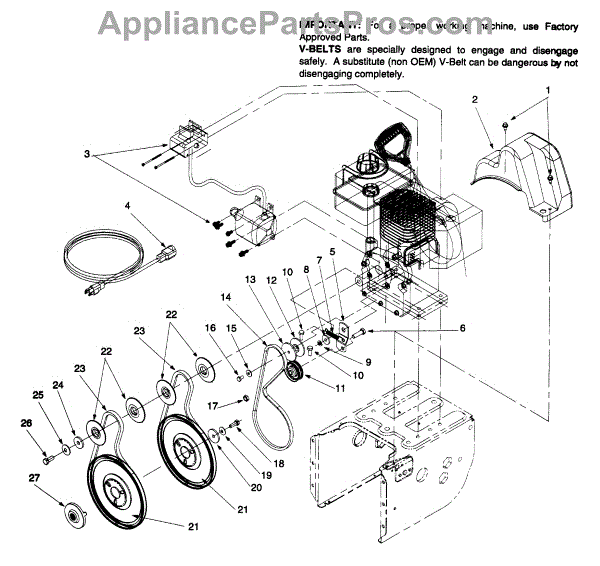 Parts For Yard Machines 31ae644e129   1999: Engine And V-belts Parts 