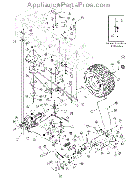 Parts for Yard-Man 13AP605H755 / 2006: Drive and Rear Wheels Parts ...