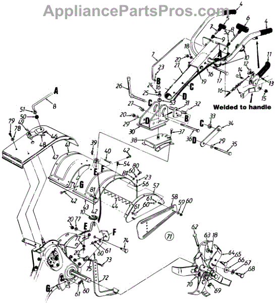 Parts for Yard-Man 215-447-401 / 1995: Rear Tine Tiller-Upper Assembly ...